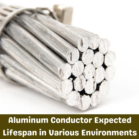 Aluminum Conductor Expected Lifespan in Various Environments
