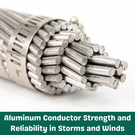 Aluminum Conductor Strength and Reliability in Storms and Winds